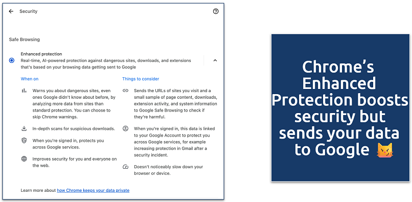 Screenshot of Chrome’s Enhanced Protection settings showing Safe Browsing features and data-sharing notes