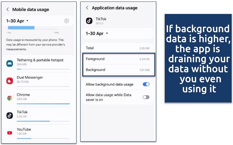 A screenshot showing TikTok’s mobile data breakdown into foreground and background usage on Android