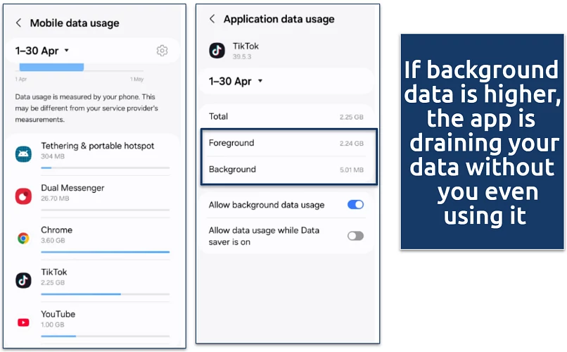 A screenshot showing TikTok’s mobile data breakdown into foreground and background usage on Android