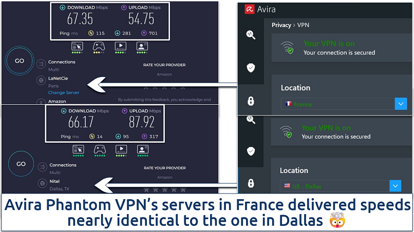 A screenshot of Ookla speed tests conducted while connected to Avira Phantom VPN’s servers in Dallas and France