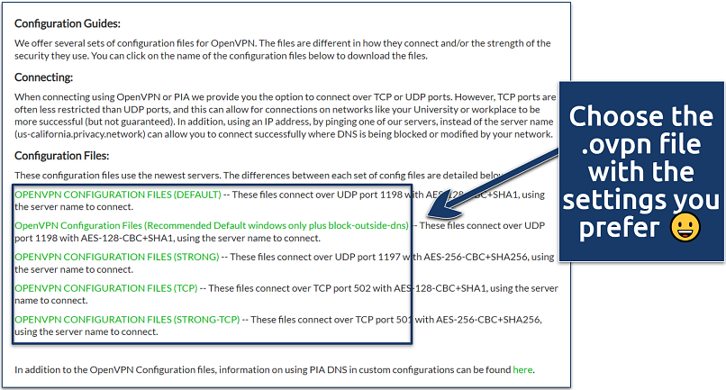 Screenshot of the PIA OpenVPN router configurations file download page