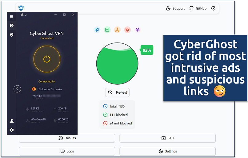 Screenshot of the results of an ad-blocking test while connected to a CyberGhost server