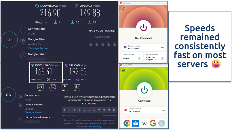 ExpressVPN speed test comparison showing download and upload speeds before and after connecting to a UK server