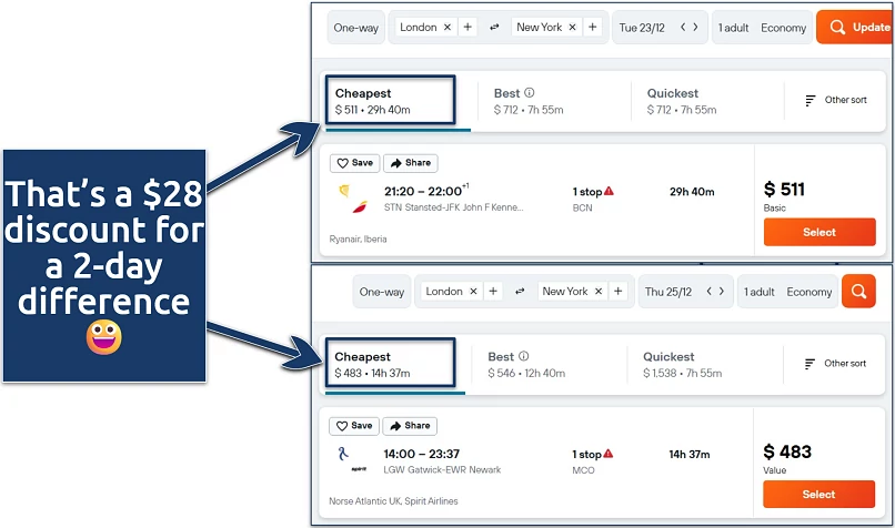 Screenshot of a Kayak flight search showing the different prices for 23 and 25 December