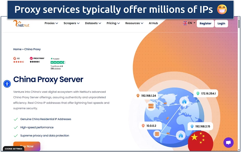 Screenshot of the NetNut China Proxy Server website page