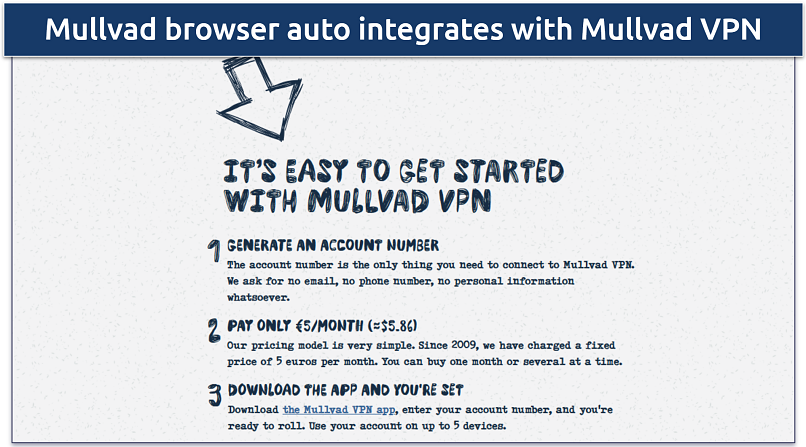 Image showing the step-by-step process for setting up Mullvad VPN