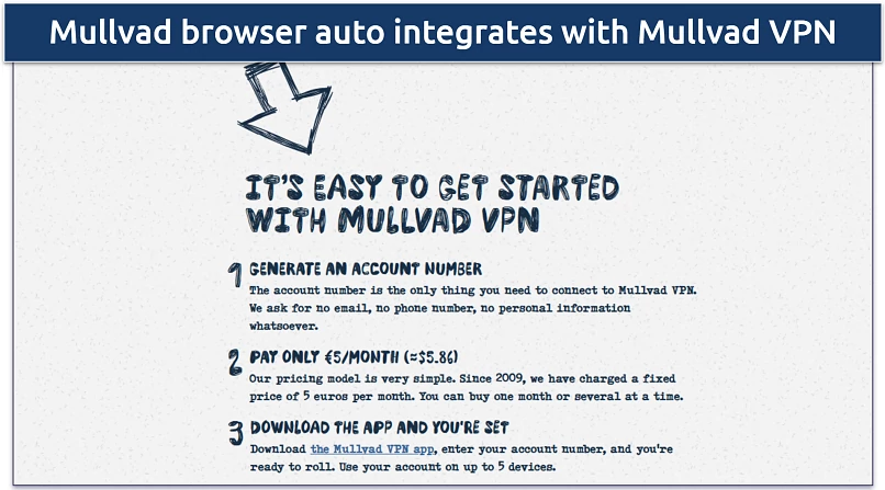 Image showing the step-by-step process for setting up Mullvad VPN