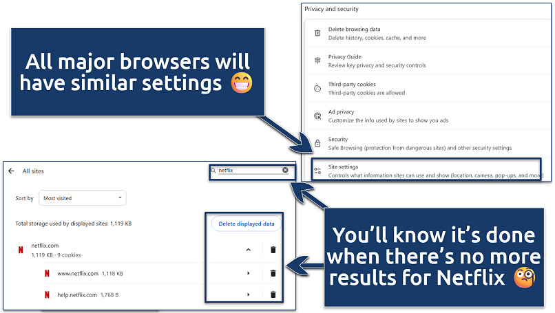 Screenshots showing how to clear cache and cookies for Netflix in Chrome