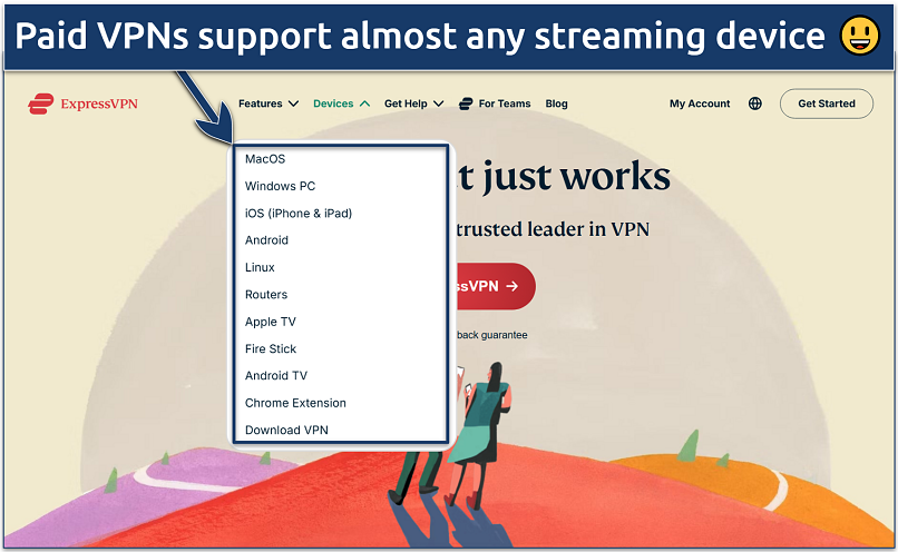 A screenshot of ExpressVPN's website with a device drop-down